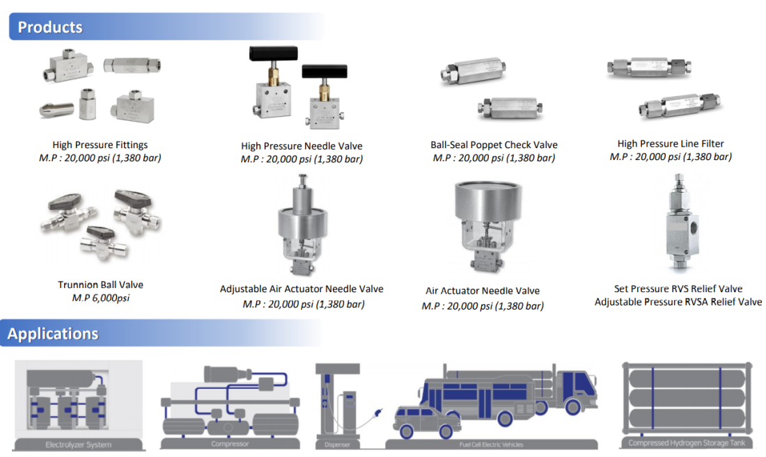 수소피팅밸브 2